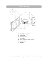 Preview for 7 page of Russell Hobbs RHM1707B Instruction Manual