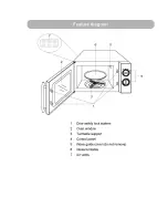 Preview for 7 page of Russell Hobbs RHM1709S User Manual