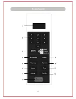 Preview for 7 page of Russell Hobbs RHM1718B Instruction Manual