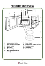 Preview for 14 page of Russell Hobbs RHM2034B User Manual