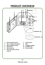 Preview for 14 page of Russell Hobbs RHM2061B User Manual