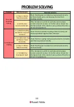 Preview for 33 page of Russell Hobbs RHM2063-AH User Manual