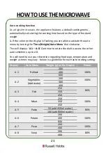 Preview for 23 page of Russell Hobbs RHM2086SS-AG User Manual