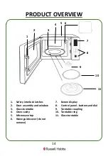 Preview for 14 page of Russell Hobbs RHM2362 User Manual