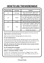 Preview for 24 page of Russell Hobbs RHMD712B User Manual