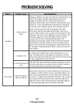 Preview for 30 page of Russell Hobbs RHMD804 User Manual