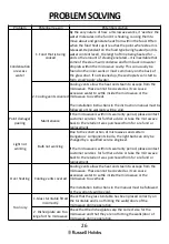 Preview for 26 page of Russell Hobbs RHMM713-N User Manual