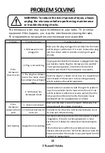 Preview for 24 page of Russell Hobbs RHMM713 User Manual