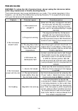 Preview for 19 page of Russell Hobbs RHMO10 Instructions & Warranty