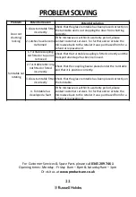 Preview for 33 page of Russell Hobbs RHRETMD806 User Manual