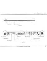 Preview for 5 page of Russound CA4 Installation Manual