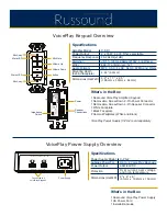 Preview for 25 page of Russound V-KP-1 Product Manual