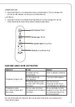 Preview for 11 page of RUSTA 758011700101 Manual