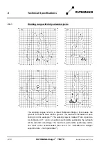 Preview for 60 page of RUTHMANN 27409 Operating And Maintenance Instructions Manual