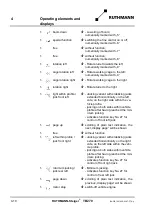 Preview for 90 page of RUTHMANN 27409 Operating And Maintenance Instructions Manual