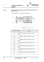 Preview for 102 page of RUTHMANN 27409 Operating And Maintenance Instructions Manual