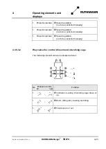 Preview for 103 page of RUTHMANN 27409 Operating And Maintenance Instructions Manual