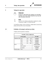 Preview for 105 page of RUTHMANN 27409 Operating And Maintenance Instructions Manual