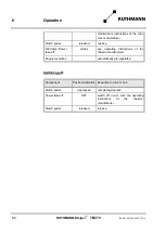 Preview for 118 page of RUTHMANN 27409 Operating And Maintenance Instructions Manual