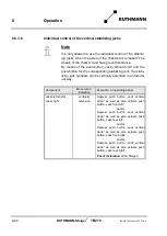 Preview for 136 page of RUTHMANN 27409 Operating And Maintenance Instructions Manual