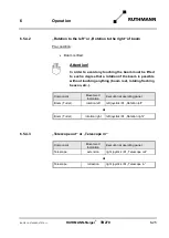 Preview for 139 page of RUTHMANN 27409 Operating And Maintenance Instructions Manual