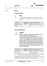 Preview for 143 page of RUTHMANN 27409 Operating And Maintenance Instructions Manual