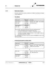 Preview for 147 page of RUTHMANN 27409 Operating And Maintenance Instructions Manual