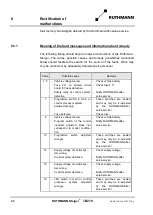 Preview for 180 page of RUTHMANN 27409 Operating And Maintenance Instructions Manual