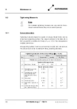 Preview for 194 page of RUTHMANN 27409 Operating And Maintenance Instructions Manual