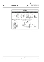 Preview for 204 page of RUTHMANN 27409 Operating And Maintenance Instructions Manual