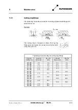 Preview for 205 page of RUTHMANN 27409 Operating And Maintenance Instructions Manual