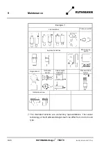 Preview for 210 page of RUTHMANN 27409 Operating And Maintenance Instructions Manual