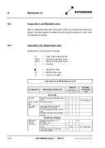 Preview for 212 page of RUTHMANN 27409 Operating And Maintenance Instructions Manual