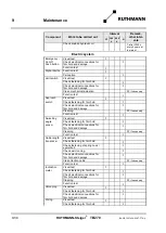 Preview for 216 page of RUTHMANN 27409 Operating And Maintenance Instructions Manual