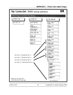 Preview for 27 page of Rutishauser HPLaserJet9000 Installation And User Manual