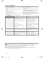 Preview for 28 page of Ruud AP15318 Use & Care Manual