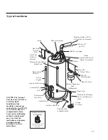 Preview for 17 page of Ruud PowerVent 2 Use And Care Manual