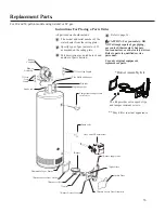 Preview for 33 page of Ruud PowerVent AP14236 Use And Care Manual