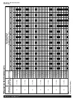 Preview for 14 page of Ruud RA16 Series Manual