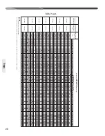 Preview for 20 page of Ruud RP13 Installation Instructions Manual