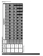 Preview for 18 page of Ruud UA1724A Manual