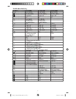 Preview for 4 page of Ruwido M_4 UNIVERSAL Operating Instructions Manual