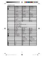 Preview for 52 page of Ruwido M_4 UNIVERSAL Operating Instructions Manual