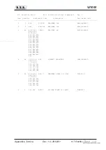 Preview for 57 page of RVR Solar VJ1000 User Manual