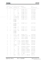 Preview for 65 page of RVR Solar VJ1000 User Manual