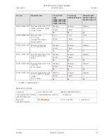 Preview for 25 page of Ryf Axio Lab.A1 Operating Manual