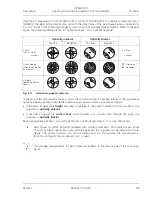 Preview for 89 page of Ryf Axio Lab.A1 Operating Manual