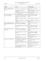 Preview for 110 page of Ryf Axio Lab.A1 Operating Manual