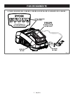 Preview for 23 page of Ryobi 140503001 Operator'S Manual