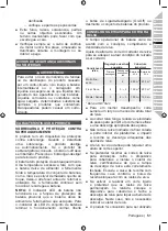 Preview for 53 page of Ryobi 5133004306 Original Instructions Manual